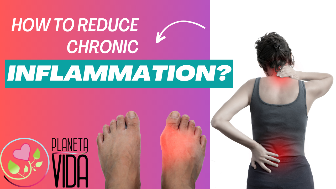 Q67 - How To Reduce Chronic Inflammation - EN